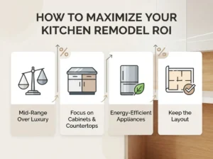 how-to-maximize-kitchen-remodel-roi-infographic-los-altos